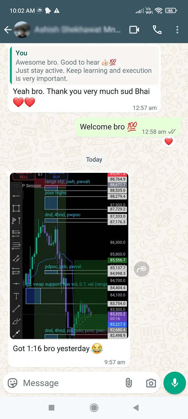 Student sharing a 1 to 16 risk-reward trade with detailed chart analysis on WhatsApp